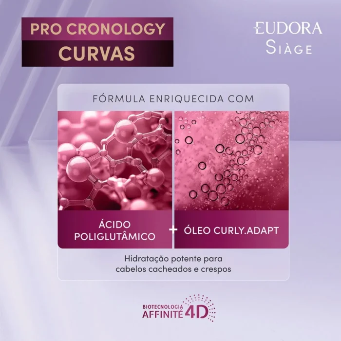 Shampoo Eudora Siage Pro Cronology Curvas 250ml - Imagem 3