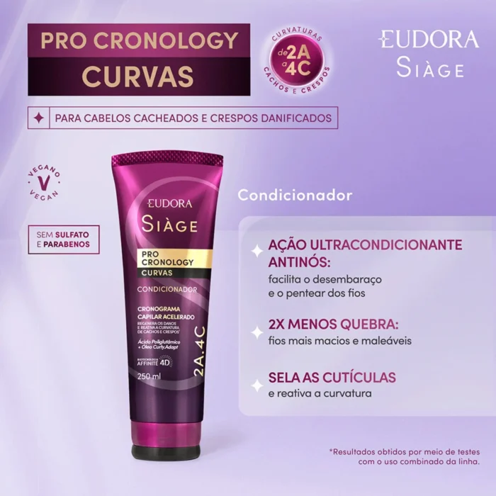 Condicionador Eudora Siàge Pro Cronology Curvas 250ml - Imagem 4